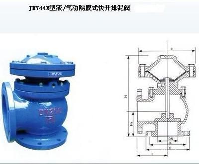 杭州水力控制阀自立式阀门_杭州水力控制阀自立式阀门供货商_供应杭州水力控制阀自立式阀门/杭州水力控制阀自立式阀门价钱_杭州水力控制阀自立式阀门价格_南京沃特斯流体控制设备